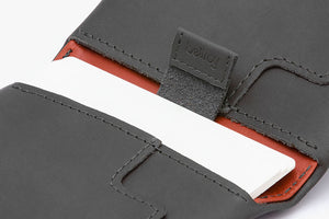 Slim Sleeve Wallet - Charcoal